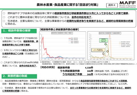 農林水産省提出資料