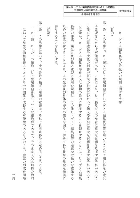 参考資料５ ヒトゲノム編集胚等の取扱いの規制に関する法律条文［PDF形式：5.5MB］