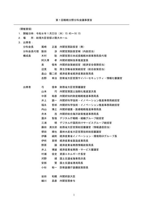 議事要旨 の表紙
