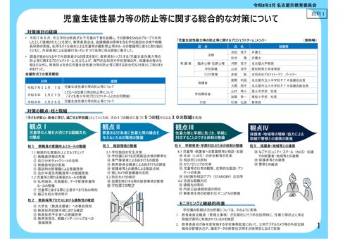 【資料1】 名古屋市教育委員会 提出資料 の表紙