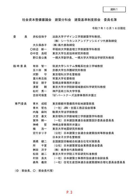 【資料１】建築分科会建築基準制度部会委員名簿