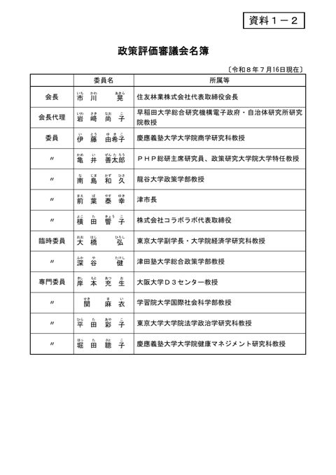 政策評価審議会名簿（令和8年7月16日）※事後追加資料
