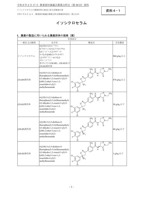 イソシクロセラムの農薬原体の組成に係る評価報告書