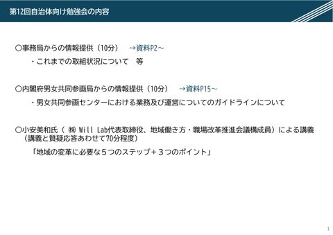 資料（その１）