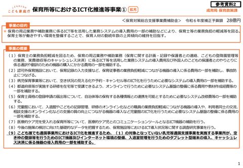 参考資料2 保育DX関連予算資料