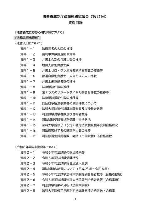 資料目録