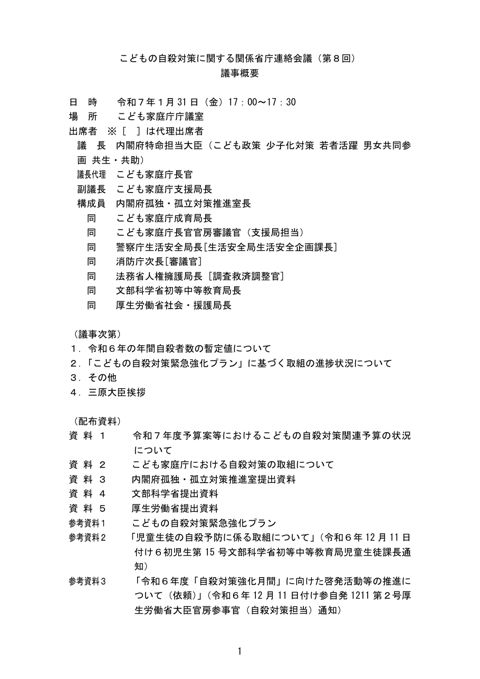 議事内容