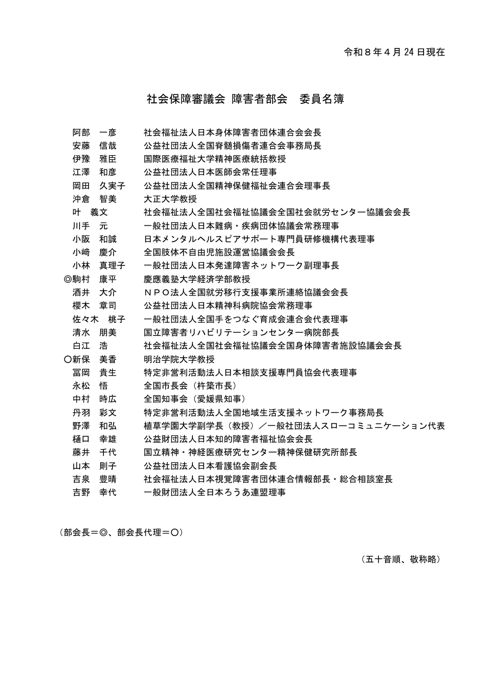 障害者部会委員名簿（令和８年４月24日時点）［PDF形式：95KB］