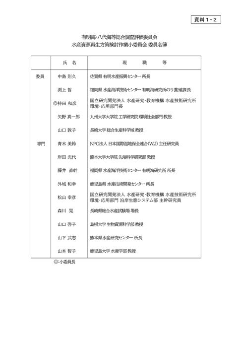 有明海・八代海等総合調査評価委員会 水産資源再生方策検討作業小委員会 委員名簿