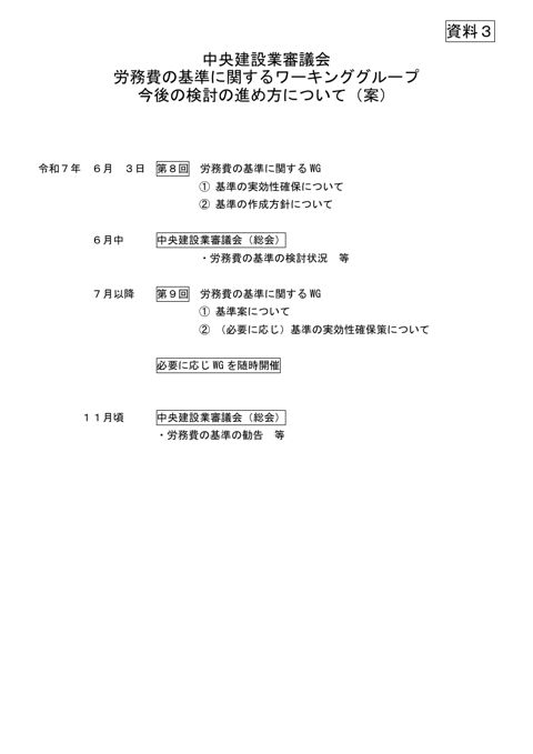 資料3 今後の検討の進め方について