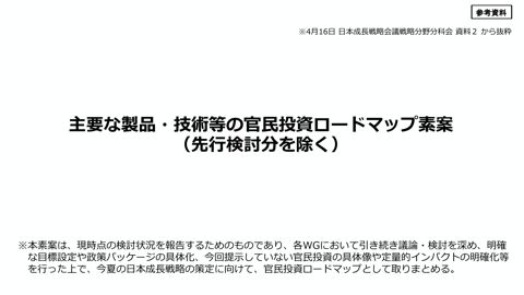 参考資料:主要な製品・技術等の官民投資ロードマップ素案