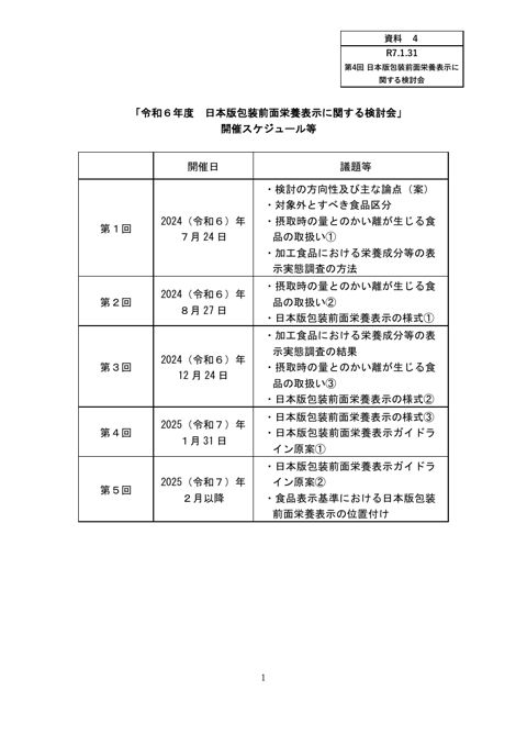 【資料4】令和6年度日本版包装前面栄養表示に関する検討会開催スケジュール等