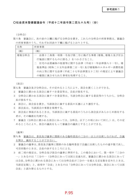 参考資料１_社会資本整備審議会令（平成12年政令第299号）