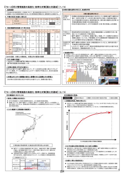 分割版（15/21）