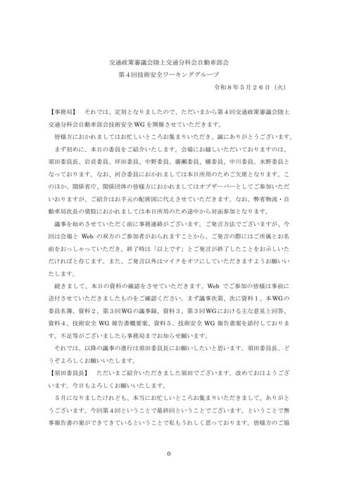 議事録 の表紙