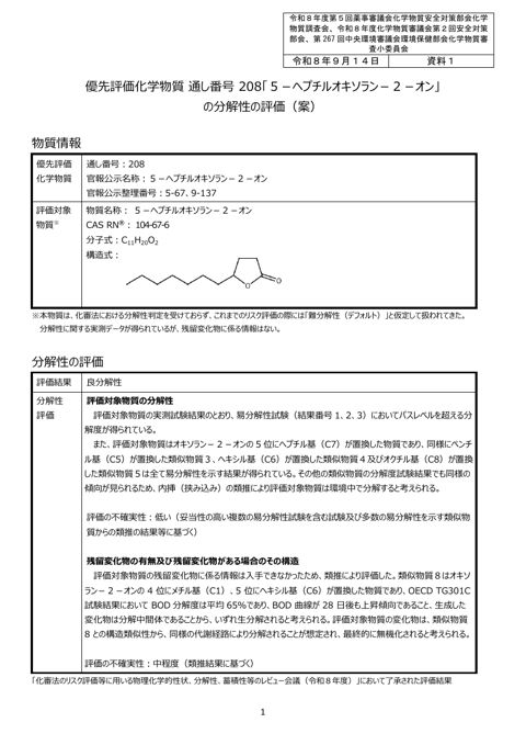 資料１ 優先評価化学物質 通し番号 208「５－ヘプチルオキソラン－２－オン」の分解性の評価（案） の表紙