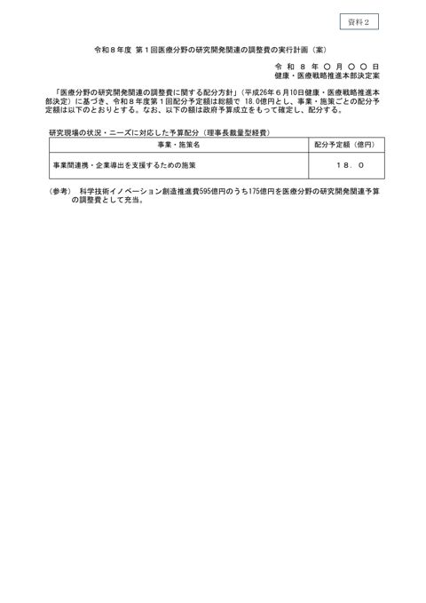 令和8年度第1回医療分野の研究開発関連の調整費の実行計画(案) の表紙