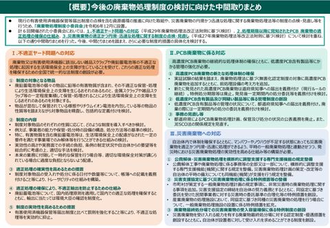 概要 ）