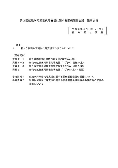 議事次第