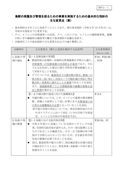 鳥獣の保護及び管理を図るための事業を実施するための基本的な指針の主な変更点（案）