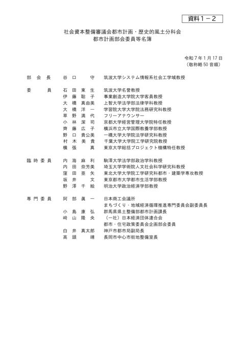 【資料1-2】 都市計画部会委員名簿(令和7年1月17日)
