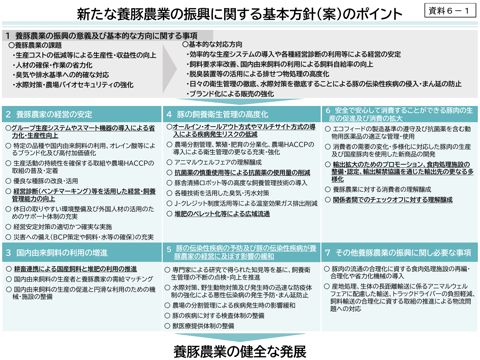 資料6-1 新たな養豚農業の振興に関する基本方針(案)のポイント