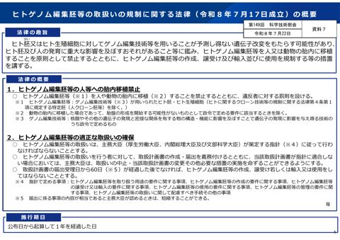 【資料７】ヒトゲノム編集胚等の取扱いの規制に関する法律の概要等について［PDF形式：1.4MB］
