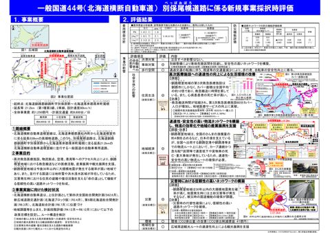 一般国道44号(北海道横断自動車道)別保尾幌道路