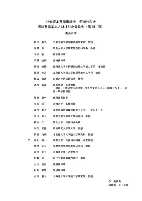 委員名簿
