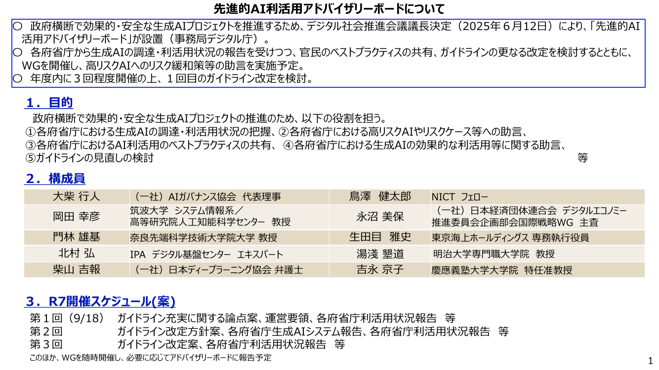 第1回 生成AIの調達・利活用に係るガイドライン 資料スライド 1枚目