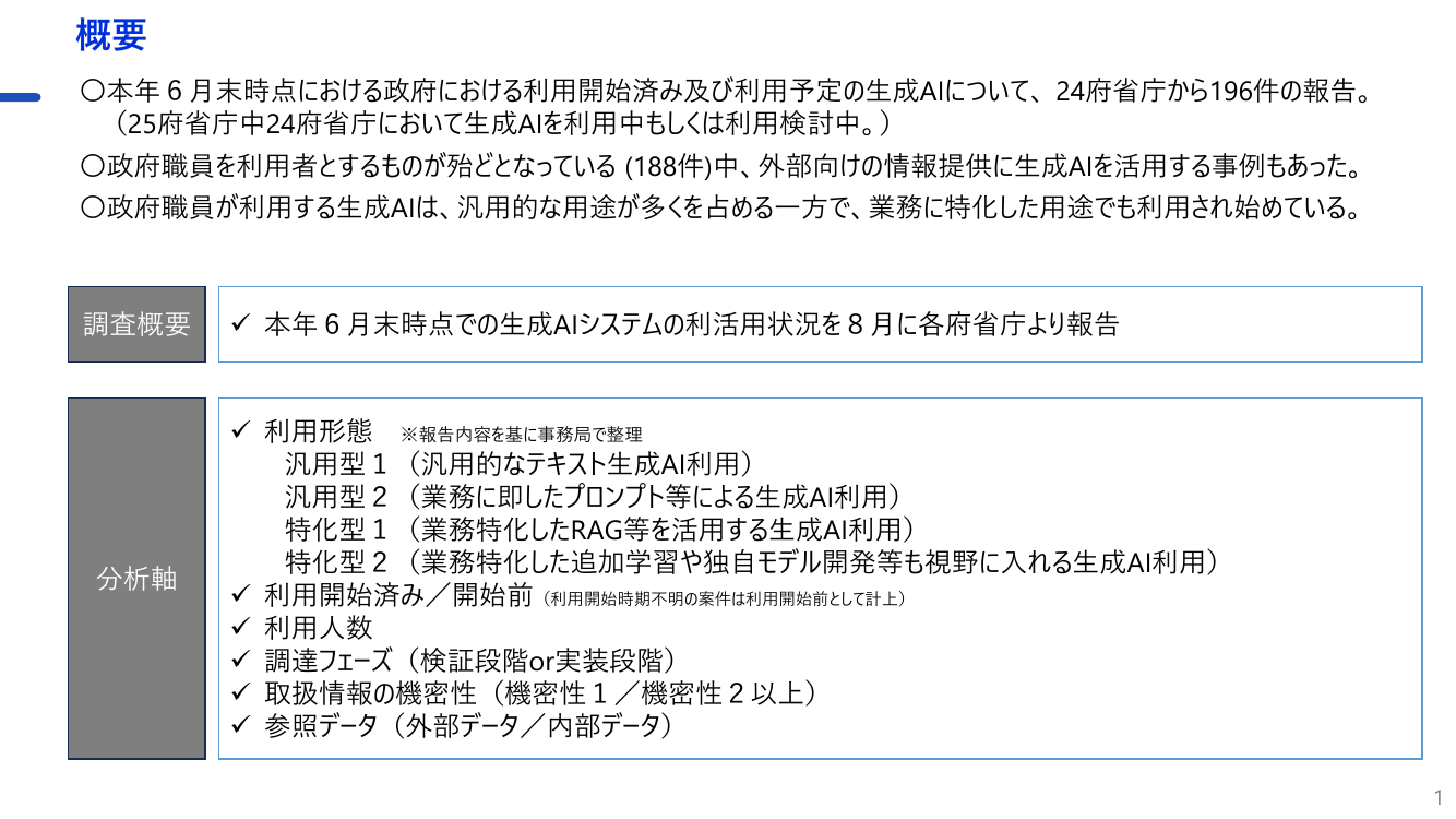 第1回 各府省庁生成AIシステム定期報告 資料スライド 2枚目