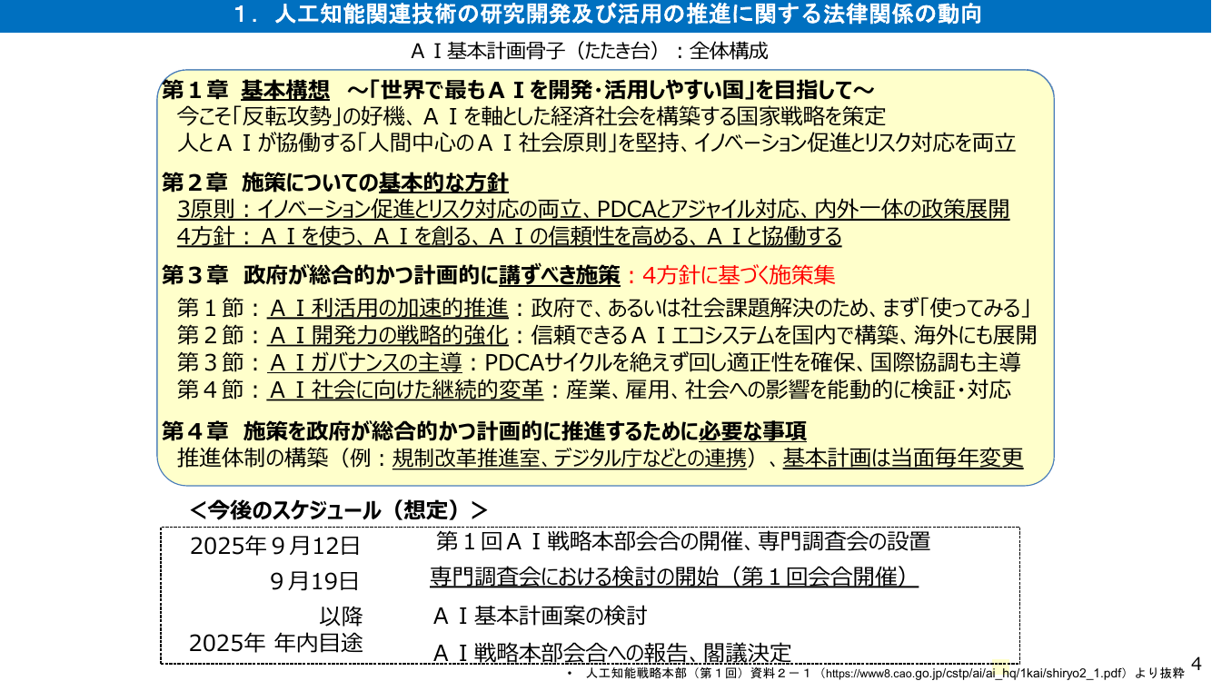 1. 人工知能関連技術の研究開発及び活用の推進に関する法律関係の動向