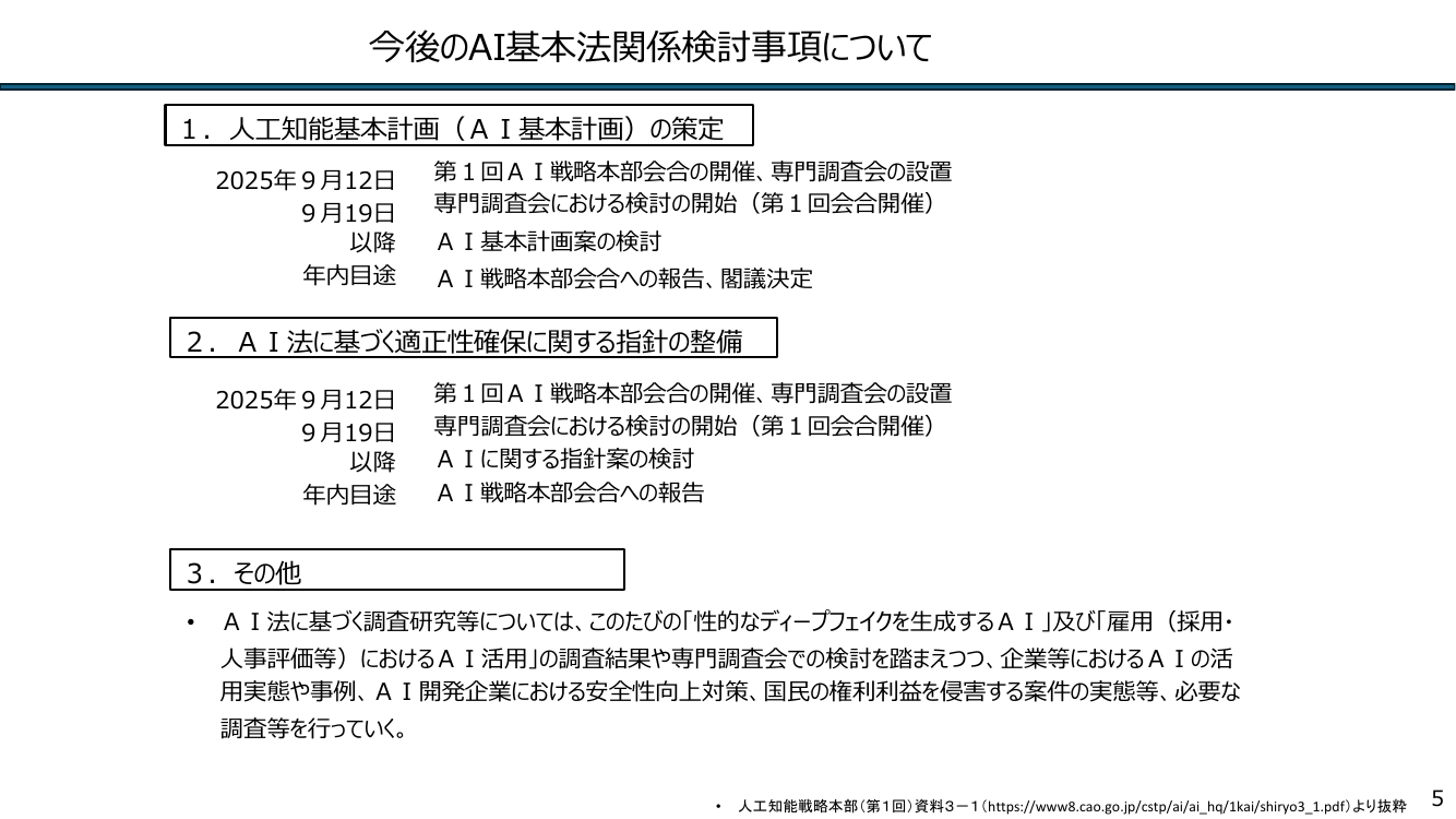 p.21