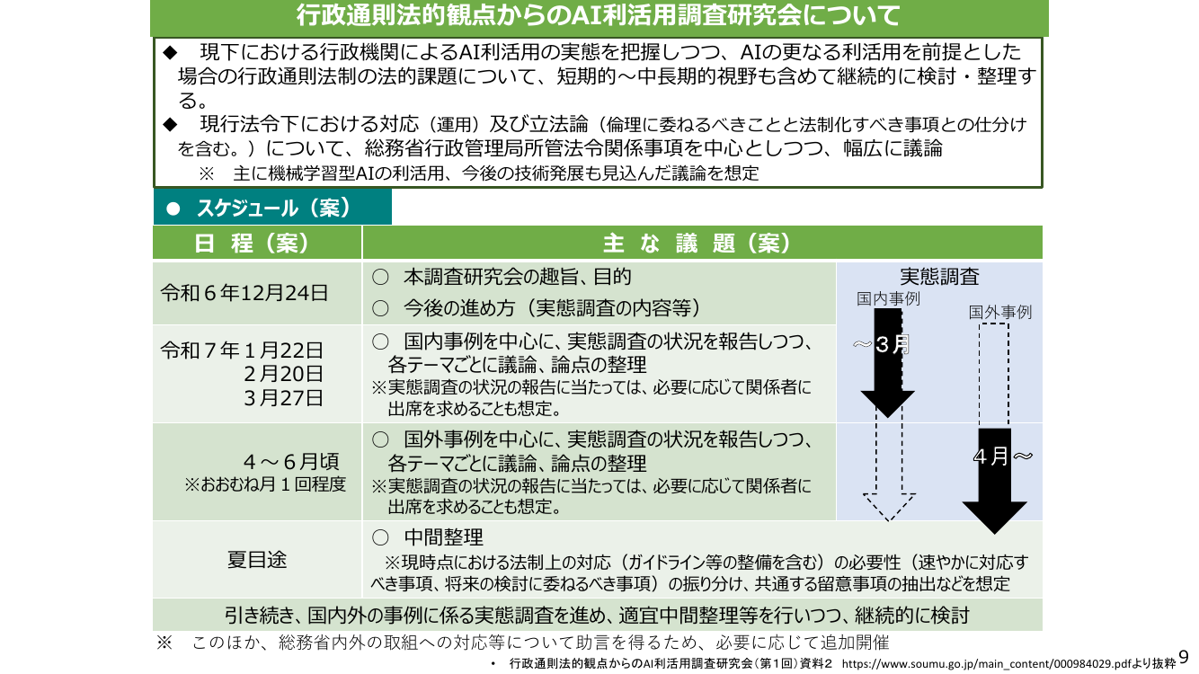 p.25