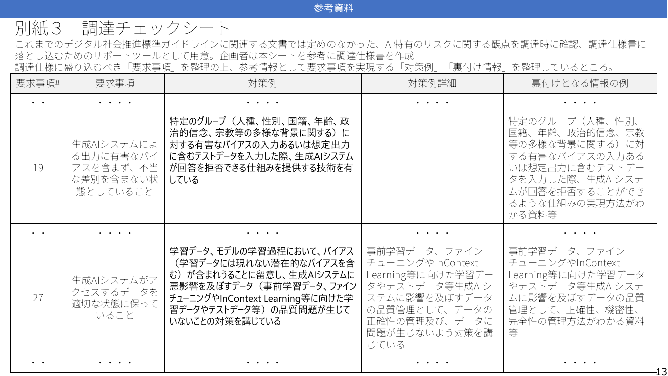 p.62