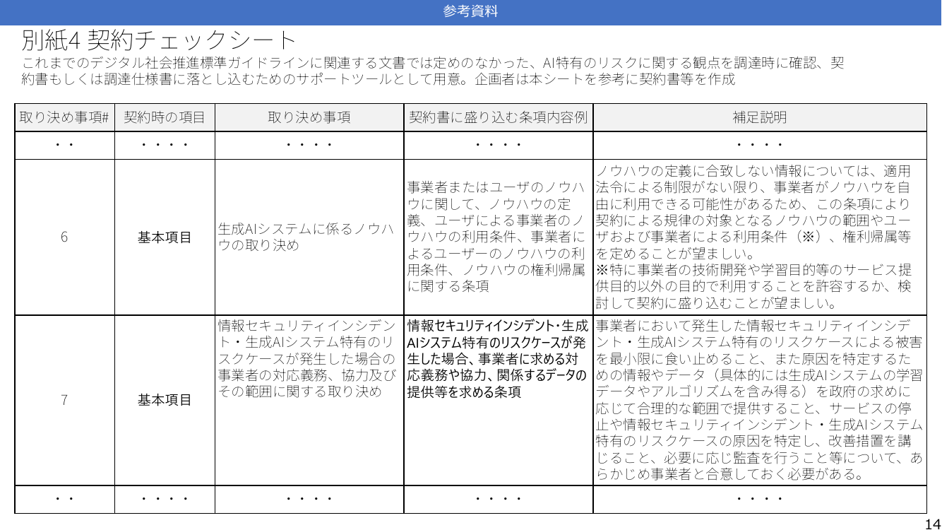 p.63