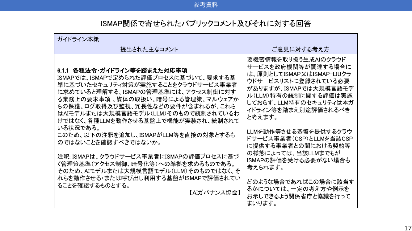 p.66