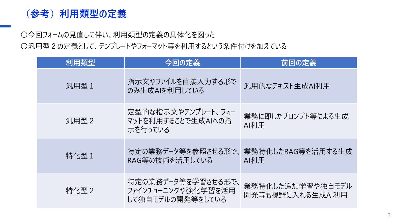 第2回 各府省庁生成AIシステム定期報告 資料スライド 4枚目