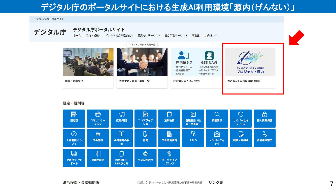 生成AI利用環境(源内) 資料スライド