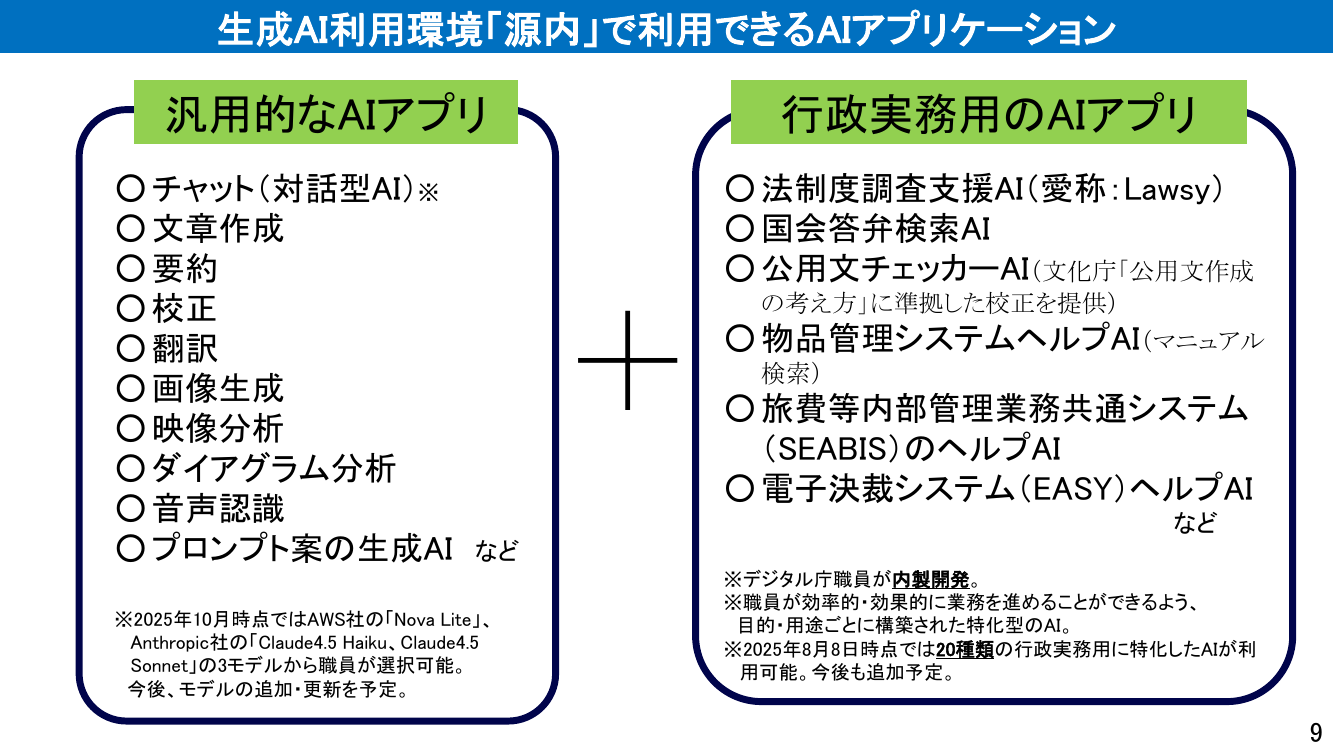 生成AI利用環境(源内) 資料スライド