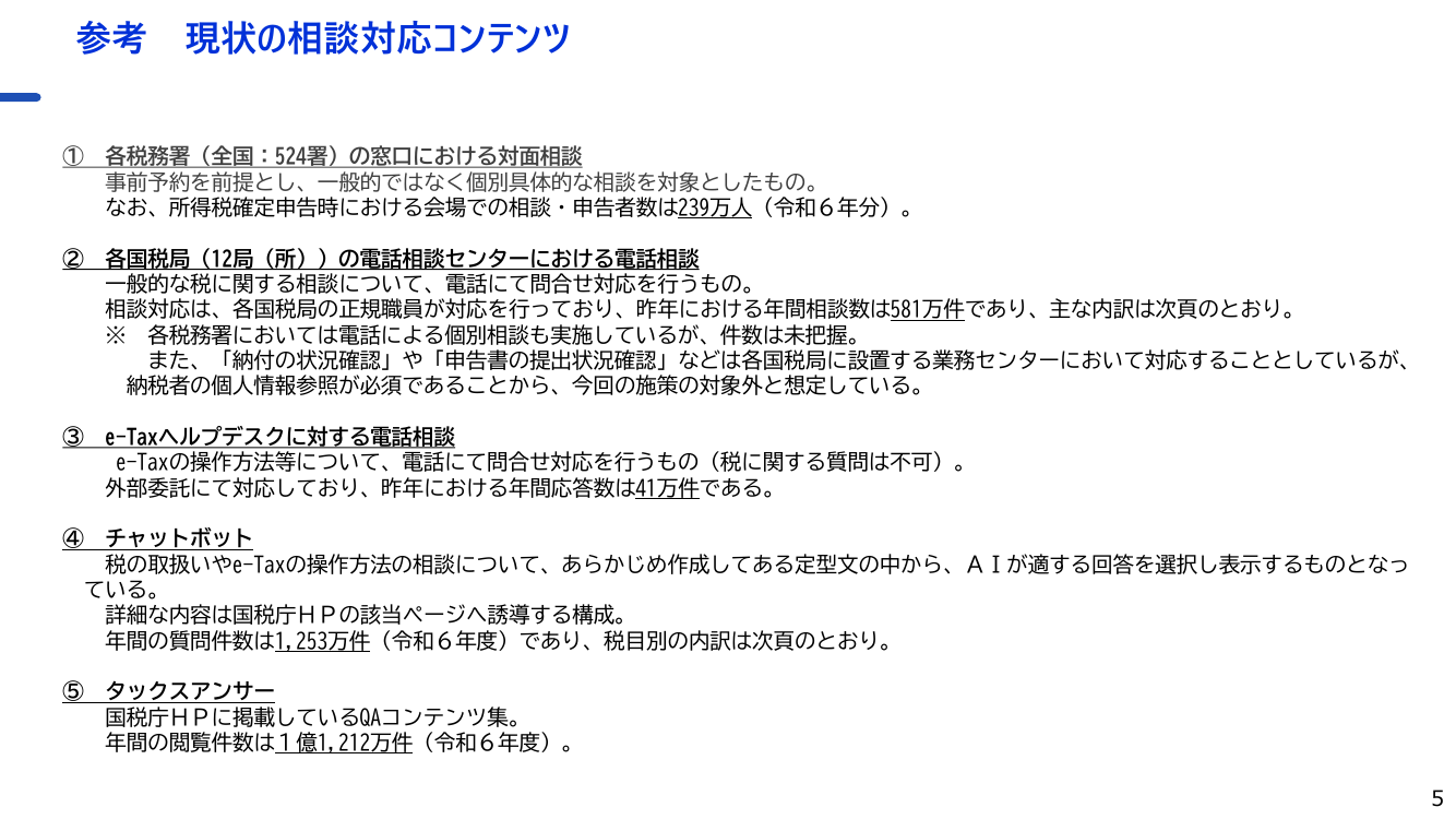 第2回 国税庁生成AIチャットボット導入プロジェクト 資料スライド 6枚目