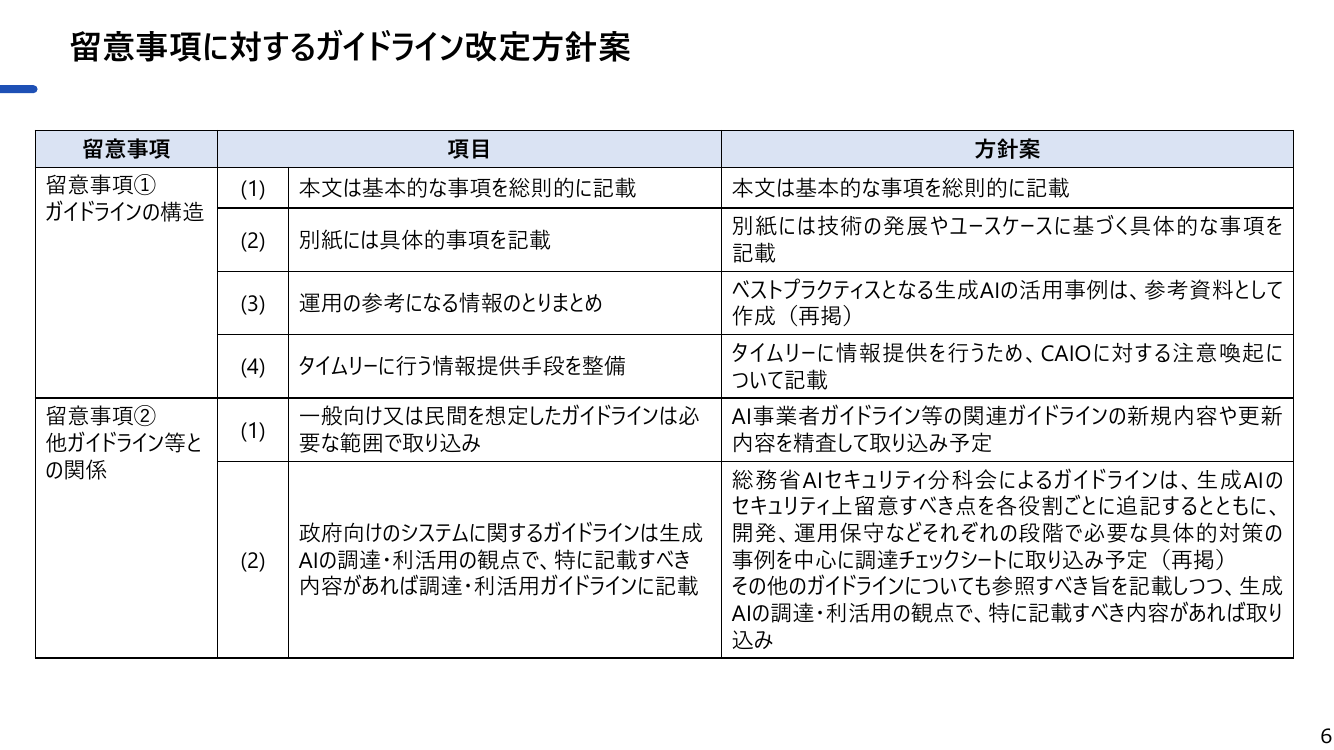 第2回 生成AIの調達・利活用に係るガイドライン 資料スライド 7枚目