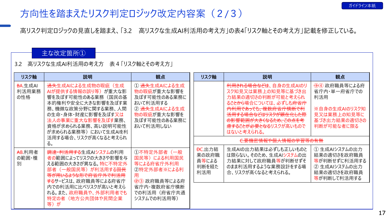 p.47