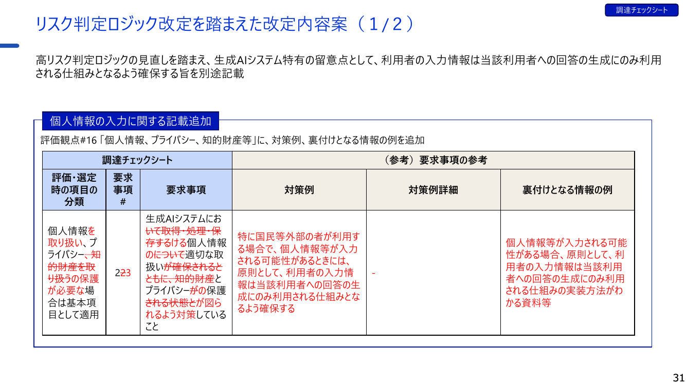 p.61