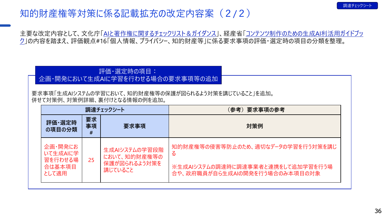 p.66