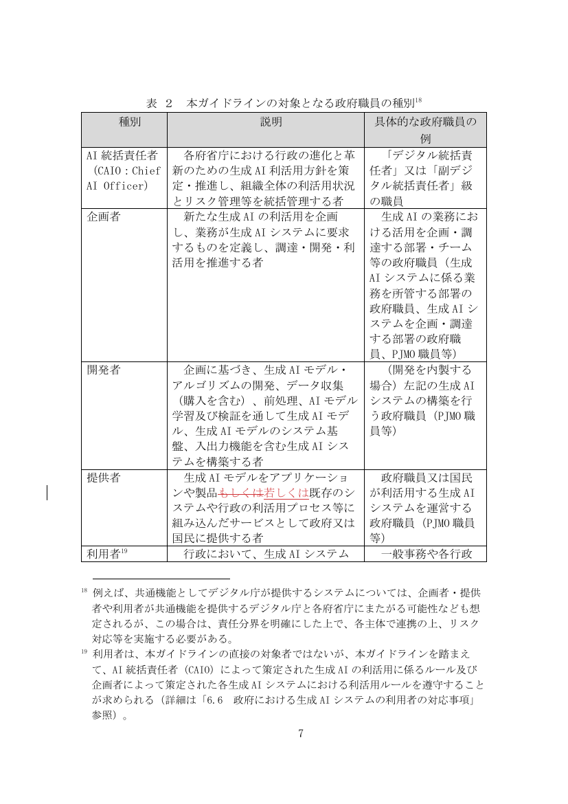 p.87