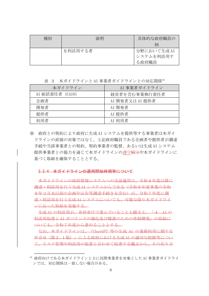 p.88