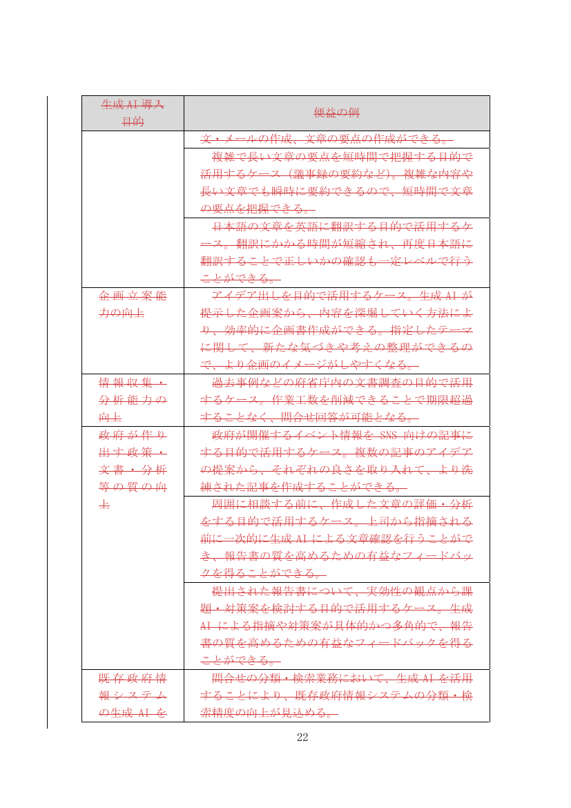 p.102