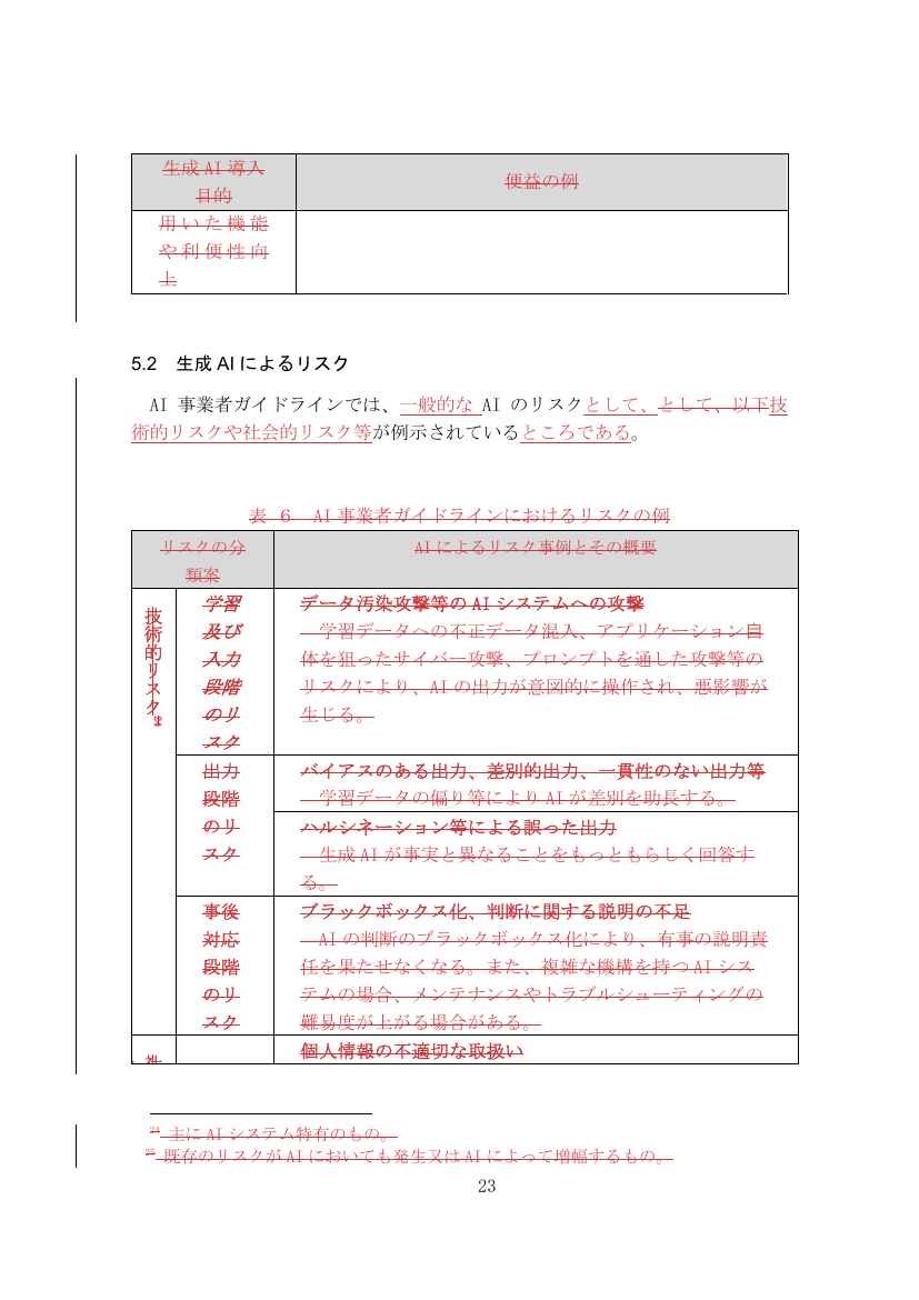 p.103