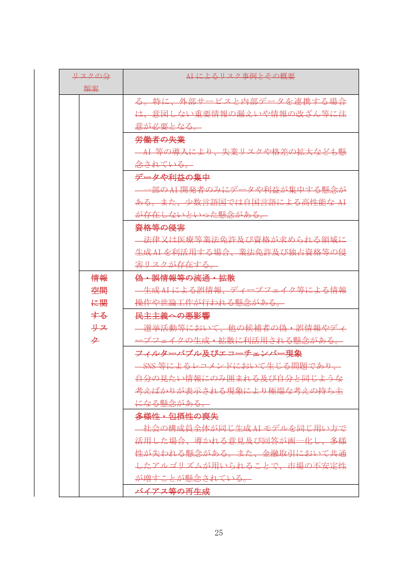 p.105